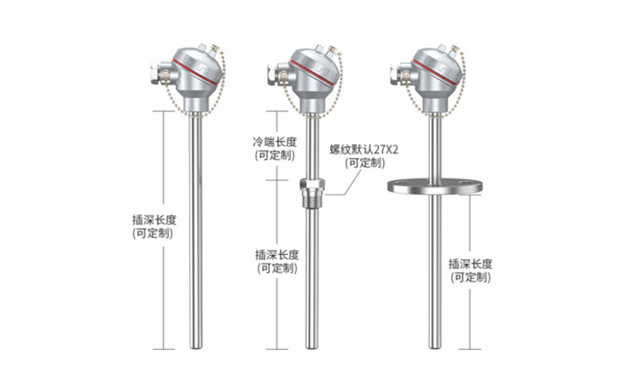 我們專業(yè)生產(chǎn)溫度儀表設(shè)備！_http://m.fangxinge.com.cn_公司動態(tài)_第1張