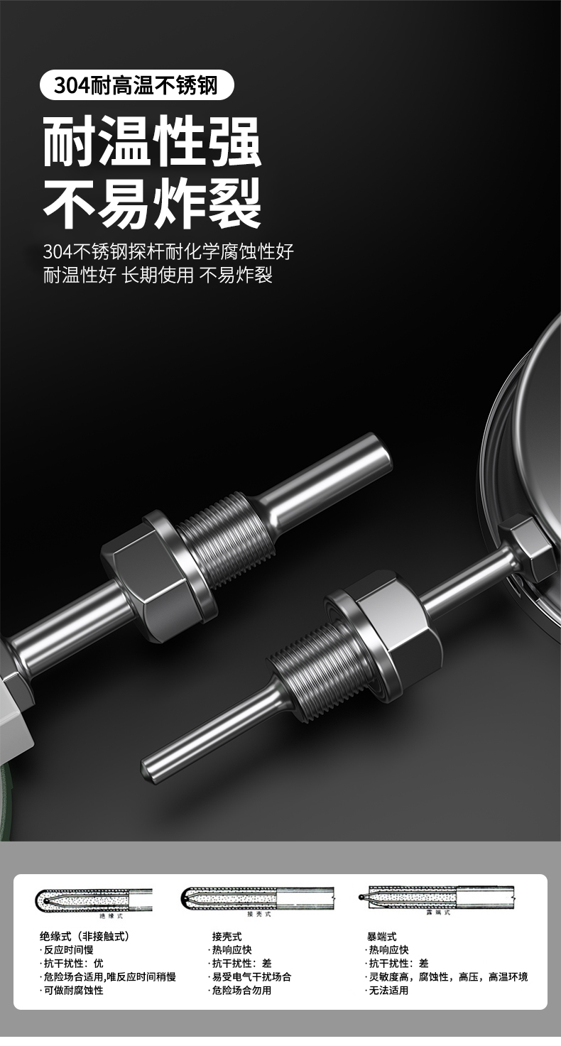 就地溫度顯示儀1_http://m.fangxinge.com.cn_溫度儀表_第18張