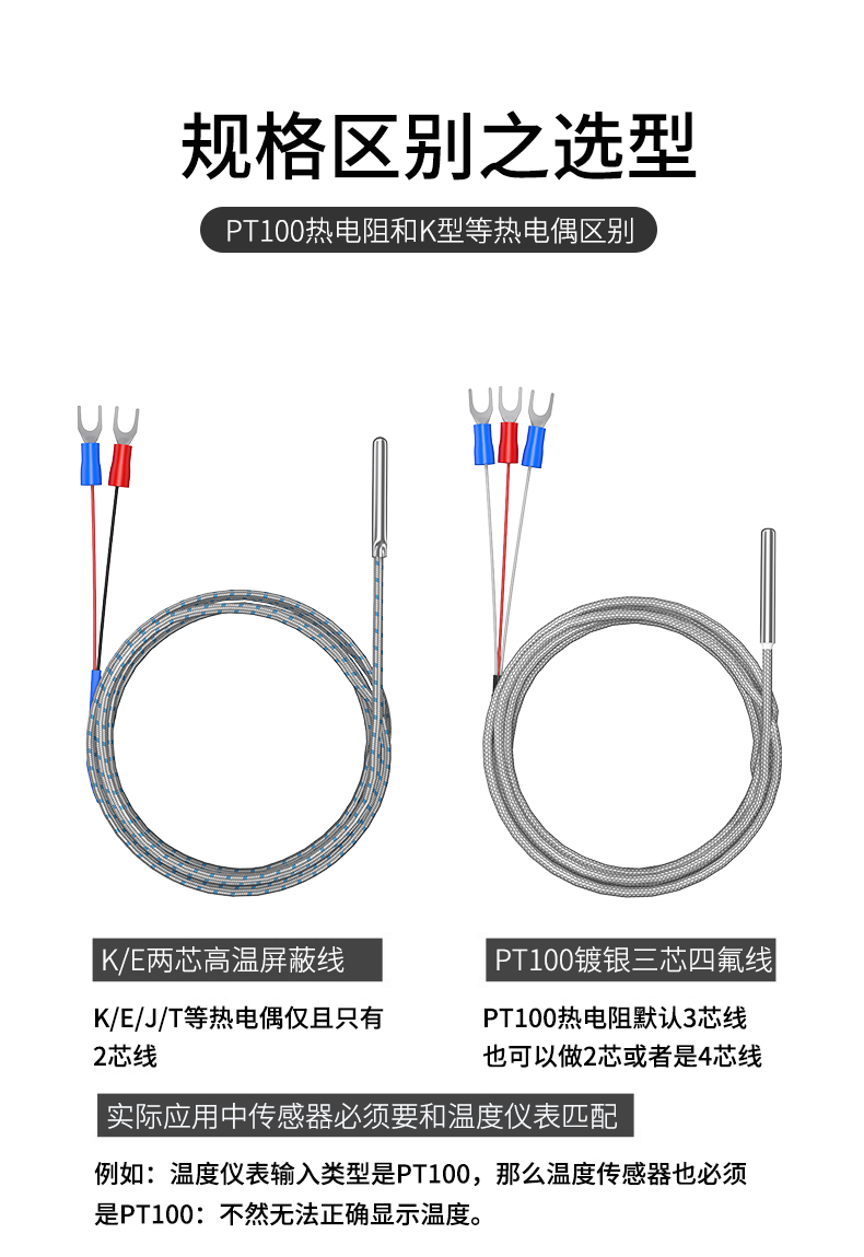 探針式溫度傳感器5_http://m.fangxinge.com.cn_溫度儀表_第13張