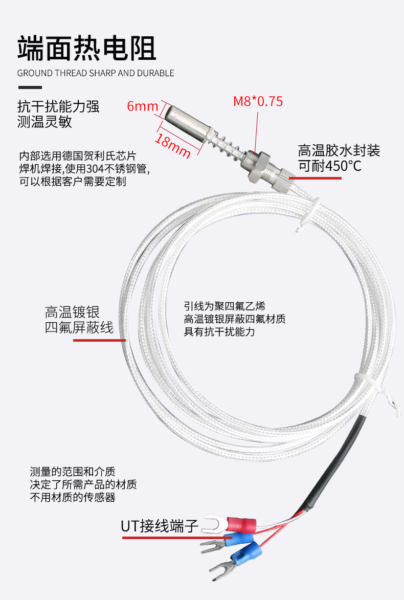 端面熱電阻6_http://m.fangxinge.com.cn_溫度儀表_第7張