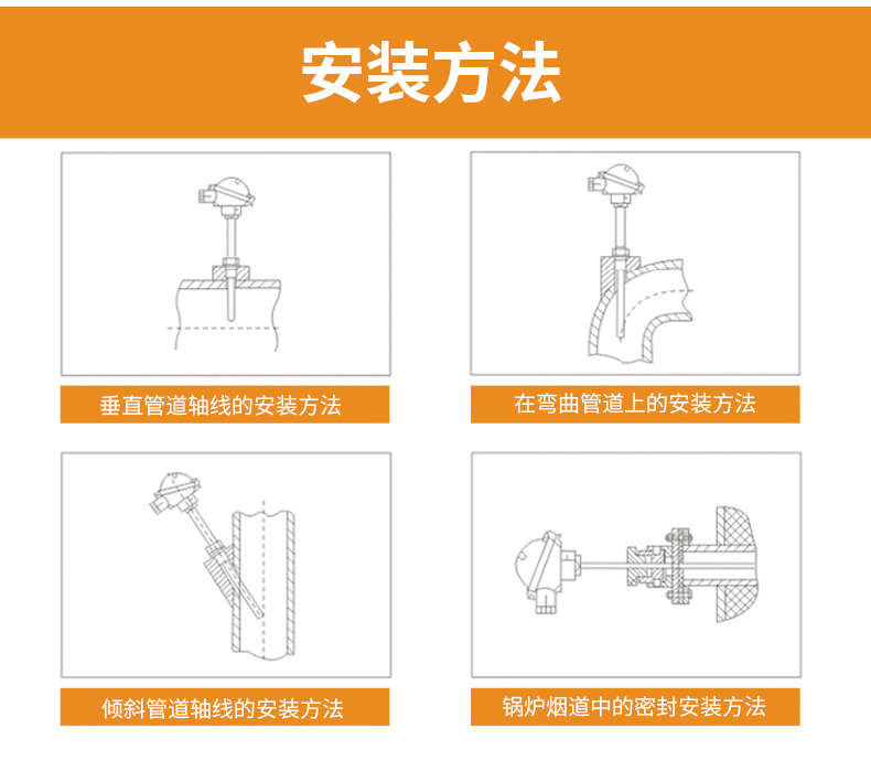 S型鉑銠熱電偶11_http://m.fangxinge.com.cn_溫度儀表_第15張