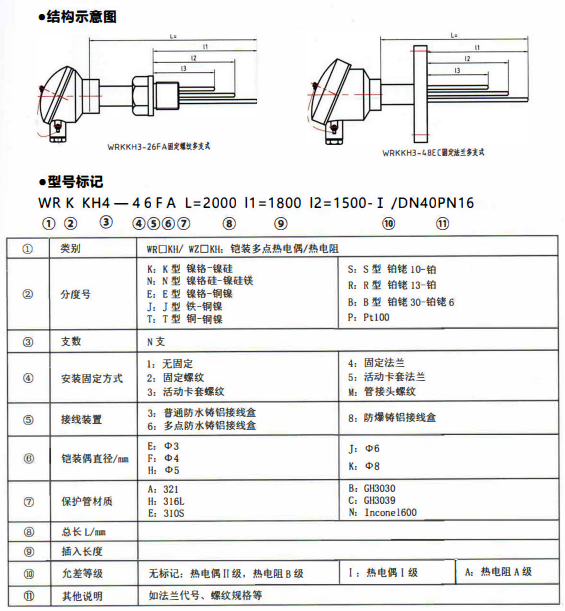 四川專用型溫度傳感器：多支鎧裝熱電偶,熱電阻！_http://m.fangxinge.com.cn_行業動態_第1張