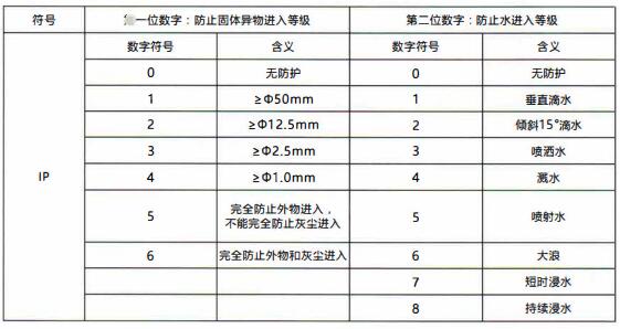 成都隔爆熱電偶/熱電阻：電纜引入裝置！_http://m.fangxinge.com.cn_行業(yè)動(dòng)態(tài)_第1張