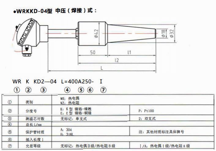 太原電站專用熱電偶中壓（燥接）螺紋式！_http://m.fangxinge.com.cn_公司動態_第1張