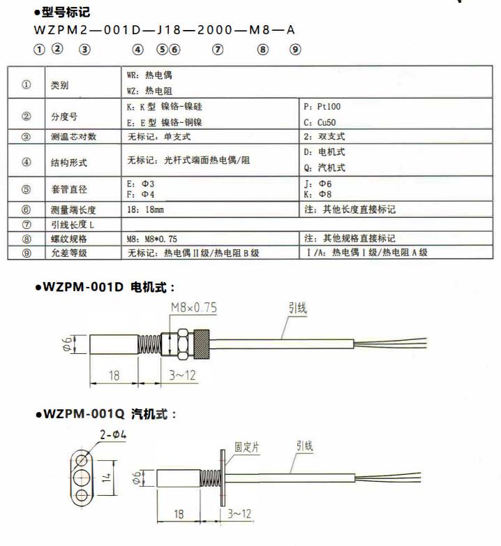 山西端面熱電偶／熱電阻！_http://m.fangxinge.com.cn_公司動態_第1張