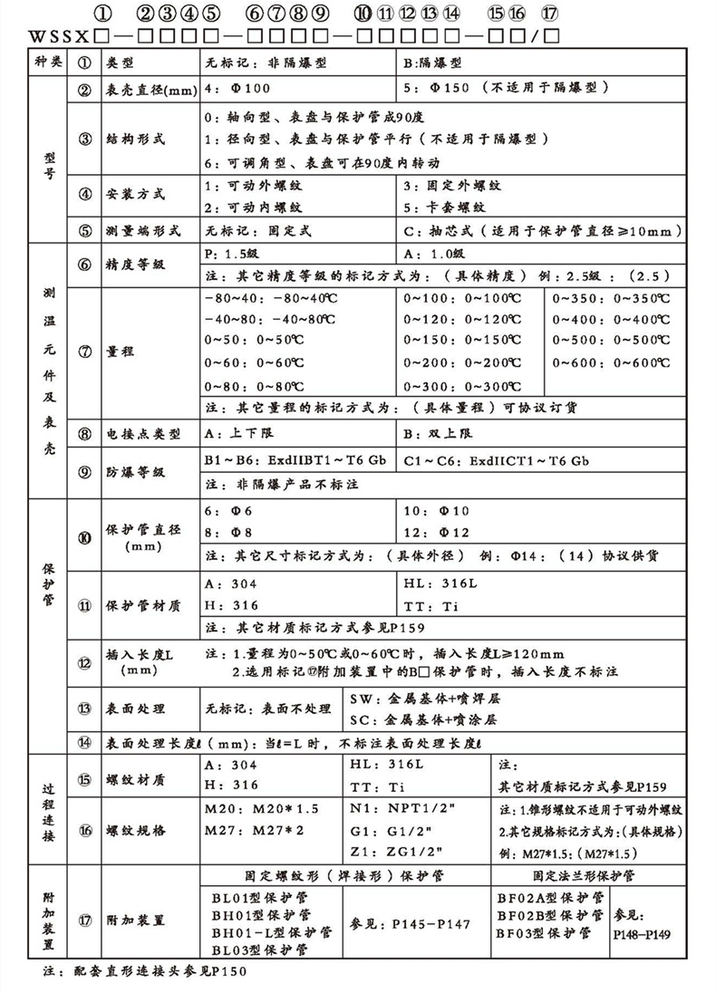 WSSX工業雙金屬溫度計（電接點型螺紋式）_http://m.fangxinge.com.cn_雙金屬溫度計_第2張