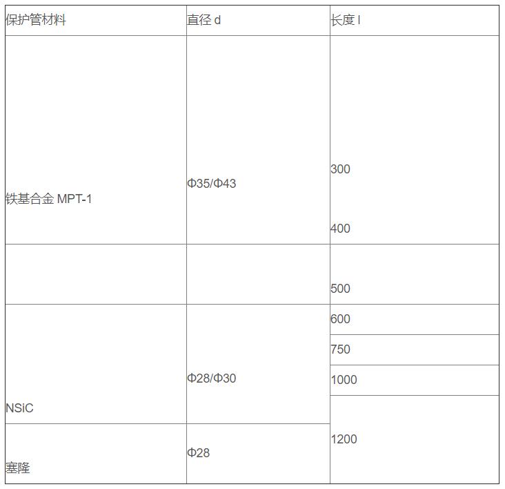 鋁/鋅熔液專用熱電偶_http://m.fangxinge.com.cn_專用溫度傳感器_第3張