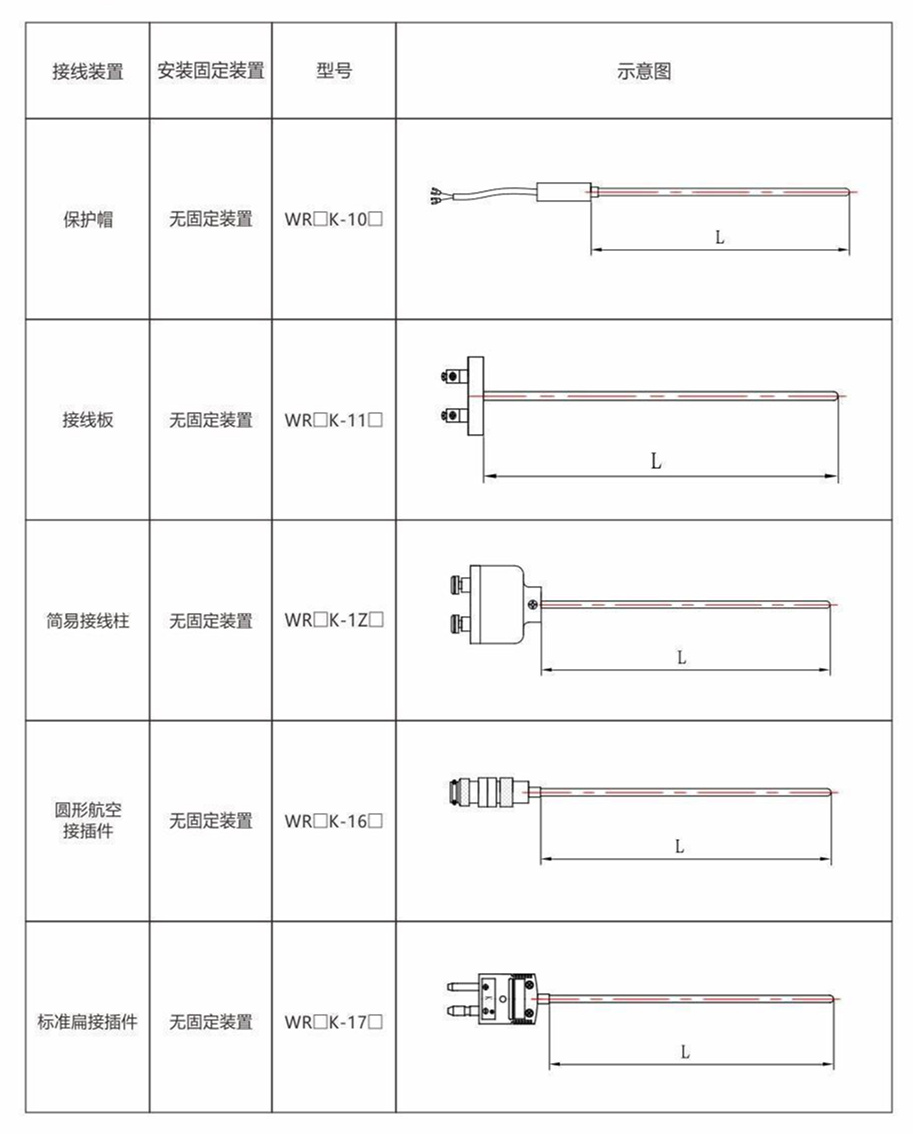 鎧裝熱電偶/熱電阻_通用溫度傳感器_第8張_重慶西珠儀表科技有限公司 鎧裝熱電偶/熱電阻_http://m.fangxinge.com.cn_通用溫度傳感器_第8張