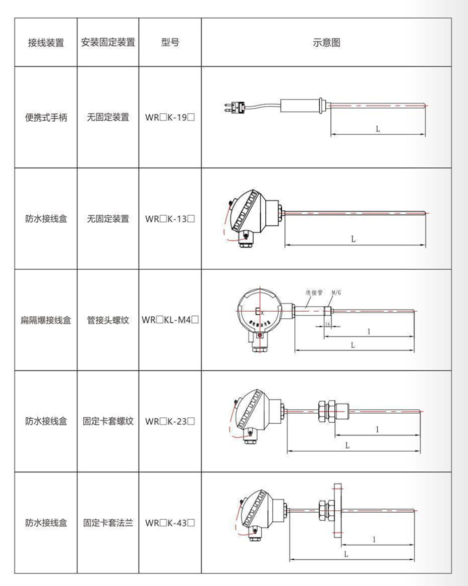 鎧裝熱電偶/熱電阻_通用溫度傳感器_第9張_重慶西珠儀表科技有限公司 鎧裝熱電偶/熱電阻_http://m.fangxinge.com.cn_通用溫度傳感器_第9張