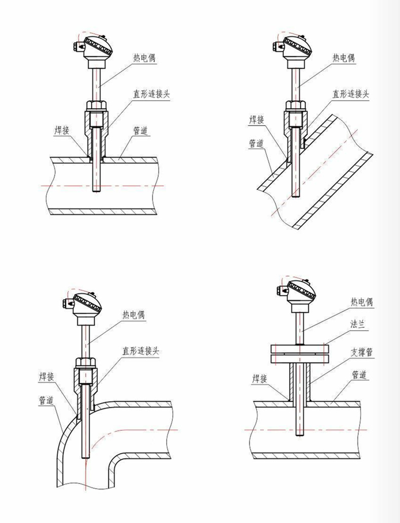 裝配熱電偶/熱電阻_通用溫度傳感器_第7張_重慶西珠儀表科技有限公司 裝配熱電偶/熱電阻_http://m.fangxinge.com.cn_通用溫度傳感器_第7張