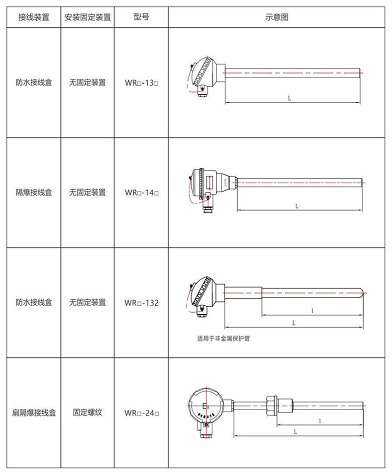 裝配熱電偶/熱電阻_通用溫度傳感器_第8張_重慶西珠儀表科技有限公司 裝配熱電偶/熱電阻_http://m.fangxinge.com.cn_通用溫度傳感器_第8張