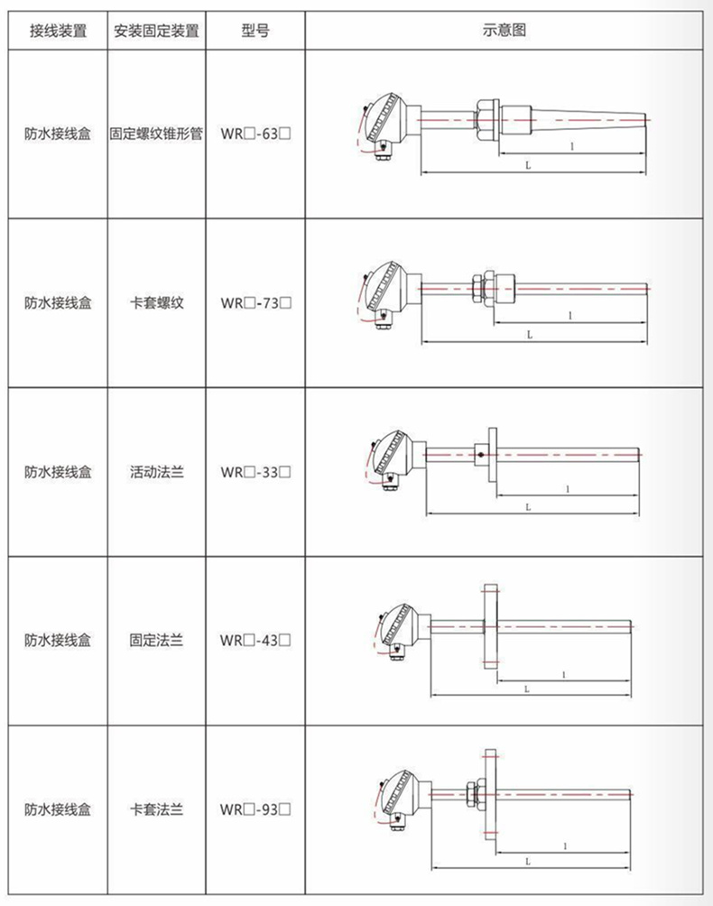 裝配熱電偶/熱電阻_通用溫度傳感器_第9張_重慶西珠儀表科技有限公司 裝配熱電偶/熱電阻_http://m.fangxinge.com.cn_通用溫度傳感器_第9張